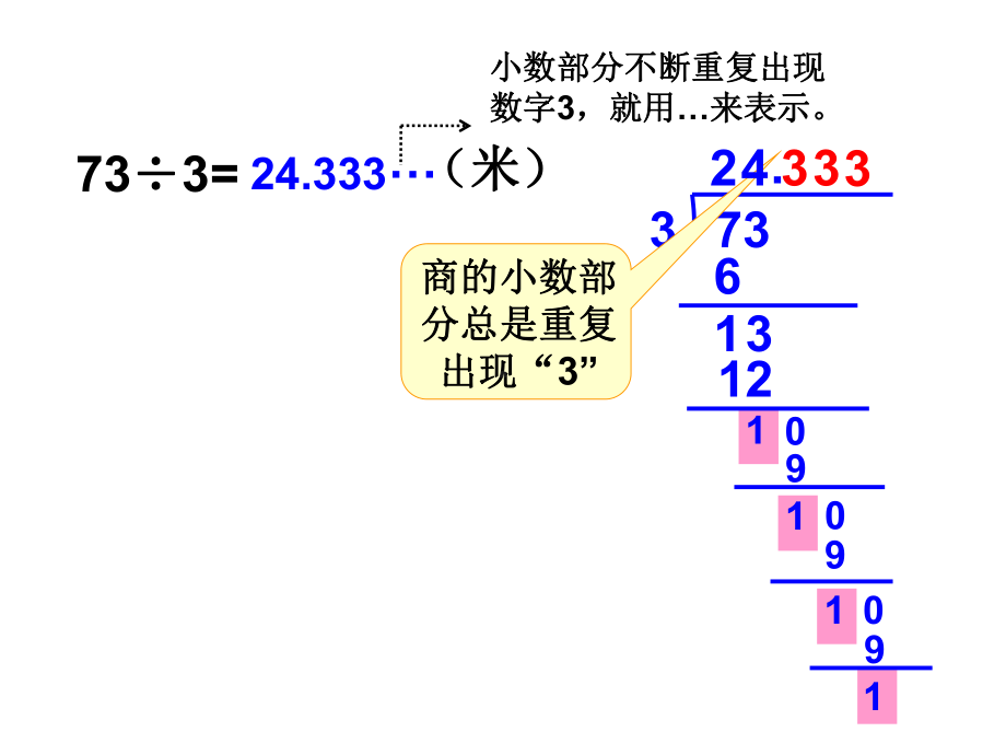 北师大版数学五年级上册-01一 小数除法-055 除得尽吗-课件01.ppt_第3页