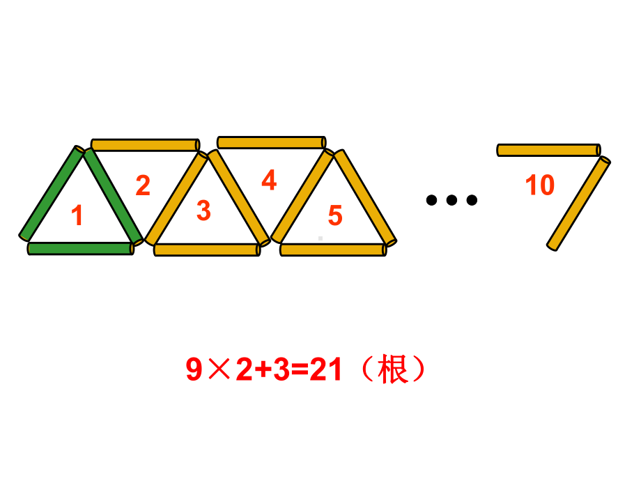 北师大版数学五年级上册-08数学好玩-02图形中的规律-课件02.ppt_第3页