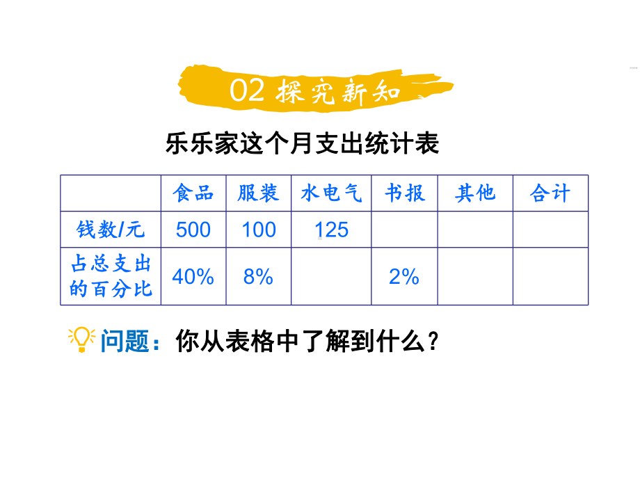 北师大版数学六年级上册-04四 百分数-044 这月我当家-课件02.ppt_第3页