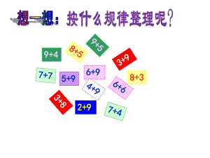 北师大版数学一年级上册-09七 加与减（二）-066 做个加法表-课件04.pptx