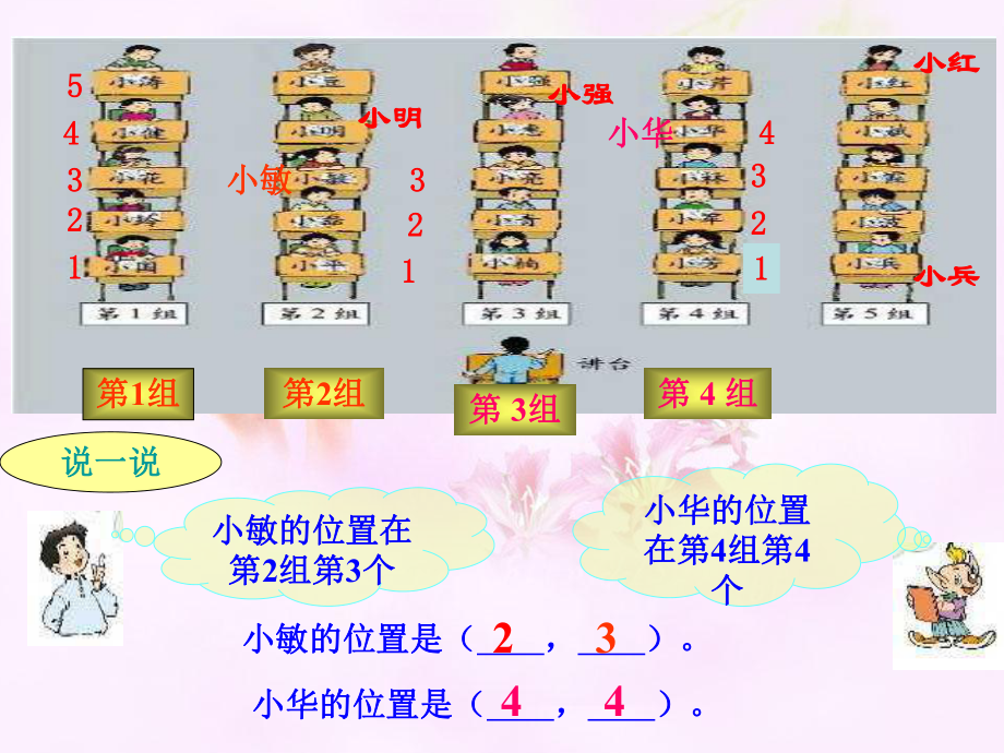 北师大版数学四年级上册-06五 方向与位置-022 确定位置-课件03.ppt_第3页