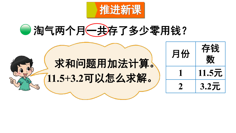 北师大版数学三年级上册-09八 认识小数-033 存零用钱-课件01.ppt_第3页