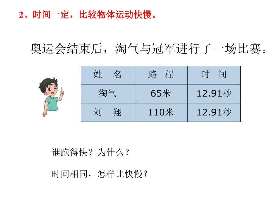 北师大版数学四年级上册-07六 除法-055 路程速度和时间 -课件04.ppt_第3页