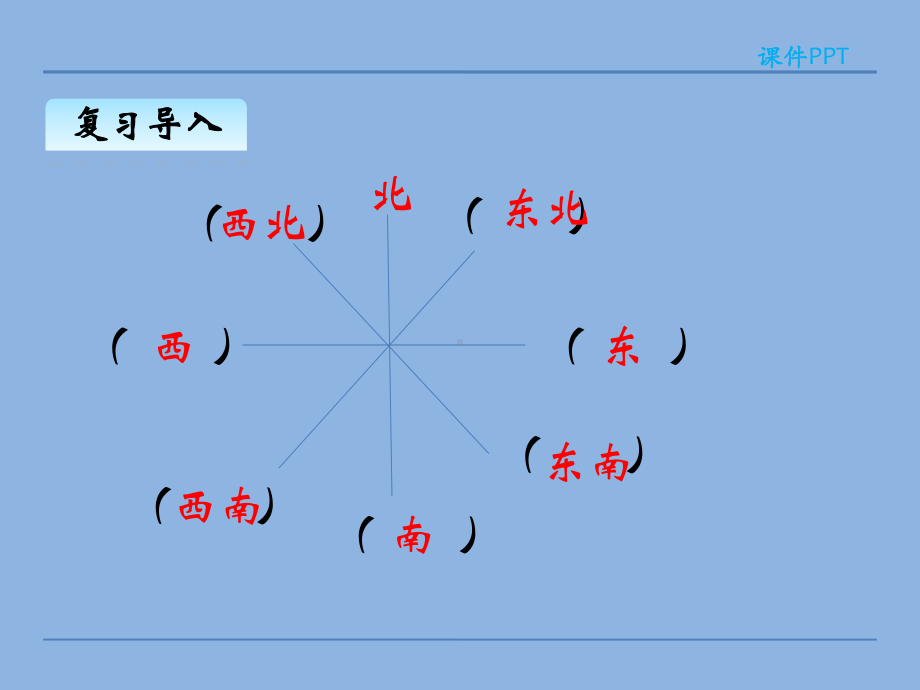 北师大版数学四年级上册-06五 方向与位置-011 去图书馆-课件03.pptx_第3页