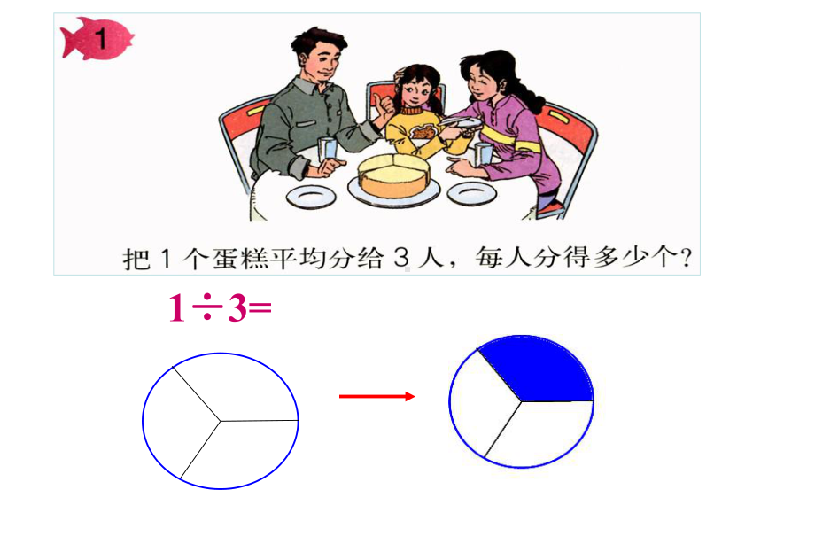 北师大版数学五年级上册-06五 分数的意义-044 分数与除法-课件02.ppt_第3页