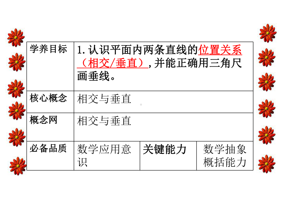 北师大版数学四年级上册-02二 线与角-022 相交与垂直-课件03.pptx_第3页