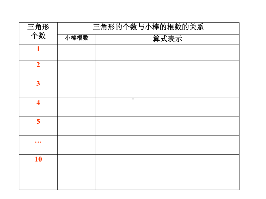 北师大版数学五年级上册-08数学好玩-02图形中的规律-课件03.pptx_第3页