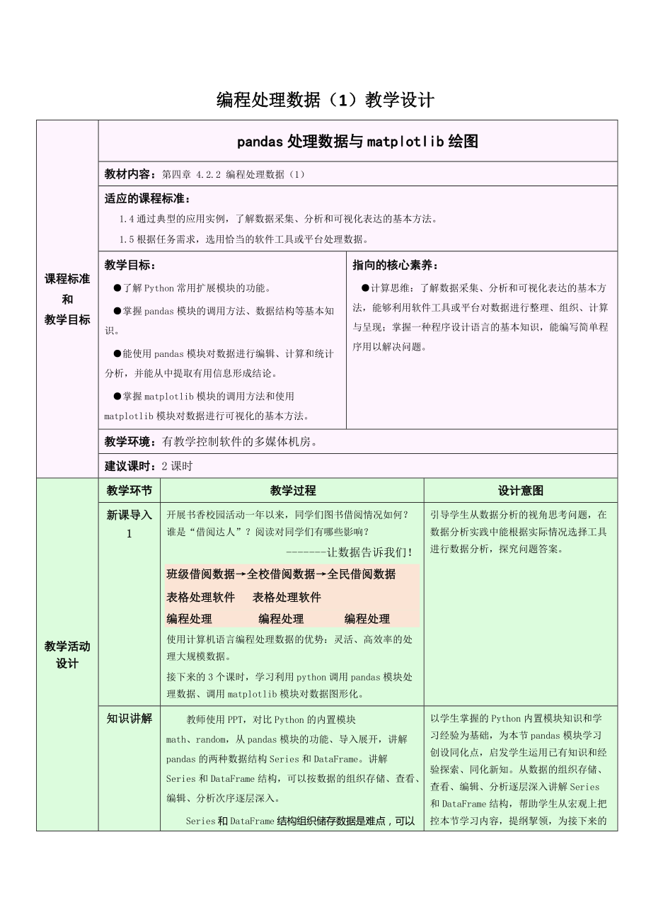 （精）（2021）新浙教版 高中信息技术 必修1 数据与计算 4.2.2 大数据处理-编程处理数据 教学设计（2课时）.zip