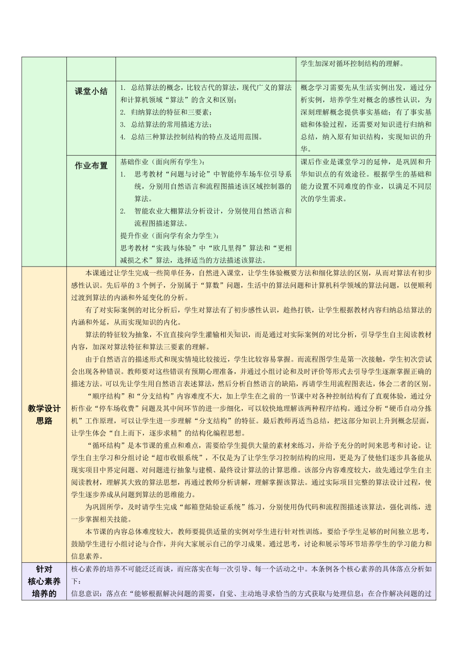 （2021）新浙教版 高中信息技术 必修1 数据与计算 2.1 算法的概念及描述 2.2 算法的控制结构 教学设计.docx_第3页