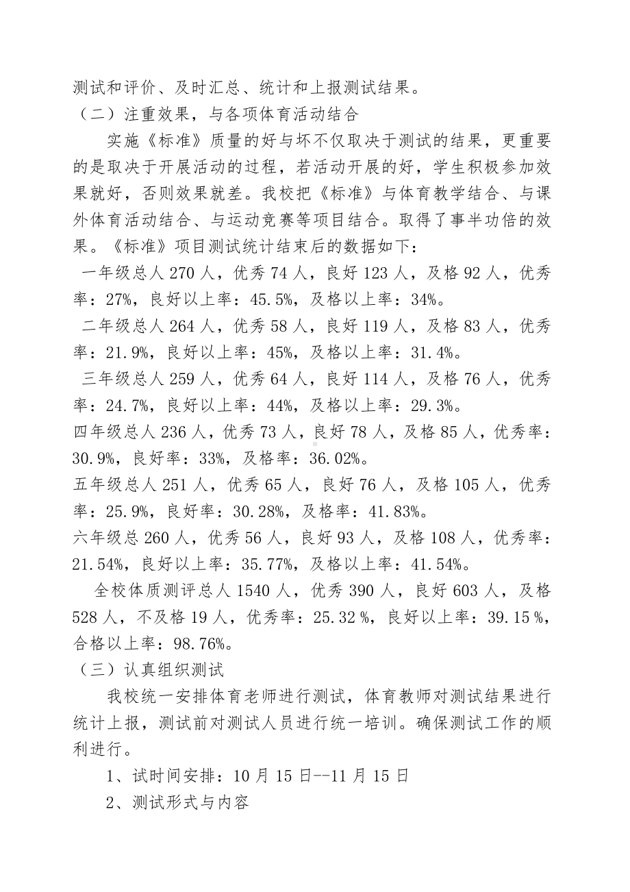 小学体质健康管理落实情况自查报告.docx_第2页