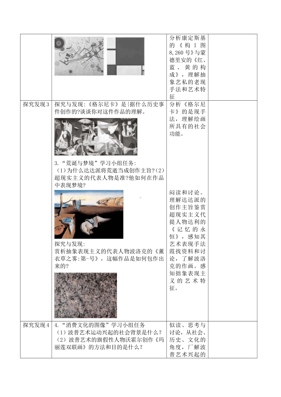 （2021）新人教版 高中美术《美术鉴赏》第17课 实验与多元-20世纪以来的西方美术 教案.docx_第3页