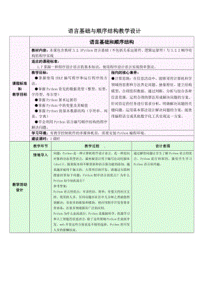 （2021）新浙教版 高中信息技术 必修1 数据与计算 3.2.1-3.2.2 Python语言程序设计-语言基础与顺序结构 教学设计.docx