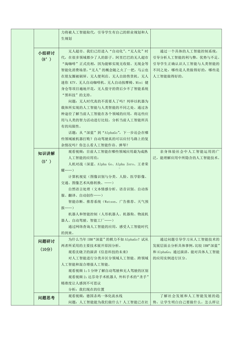 （2021）新浙教版 高中信息技术 必修1 数据与计算 5.2人工智能的应用 5.3人工智能度社会的影响 教学设计.docx_第2页