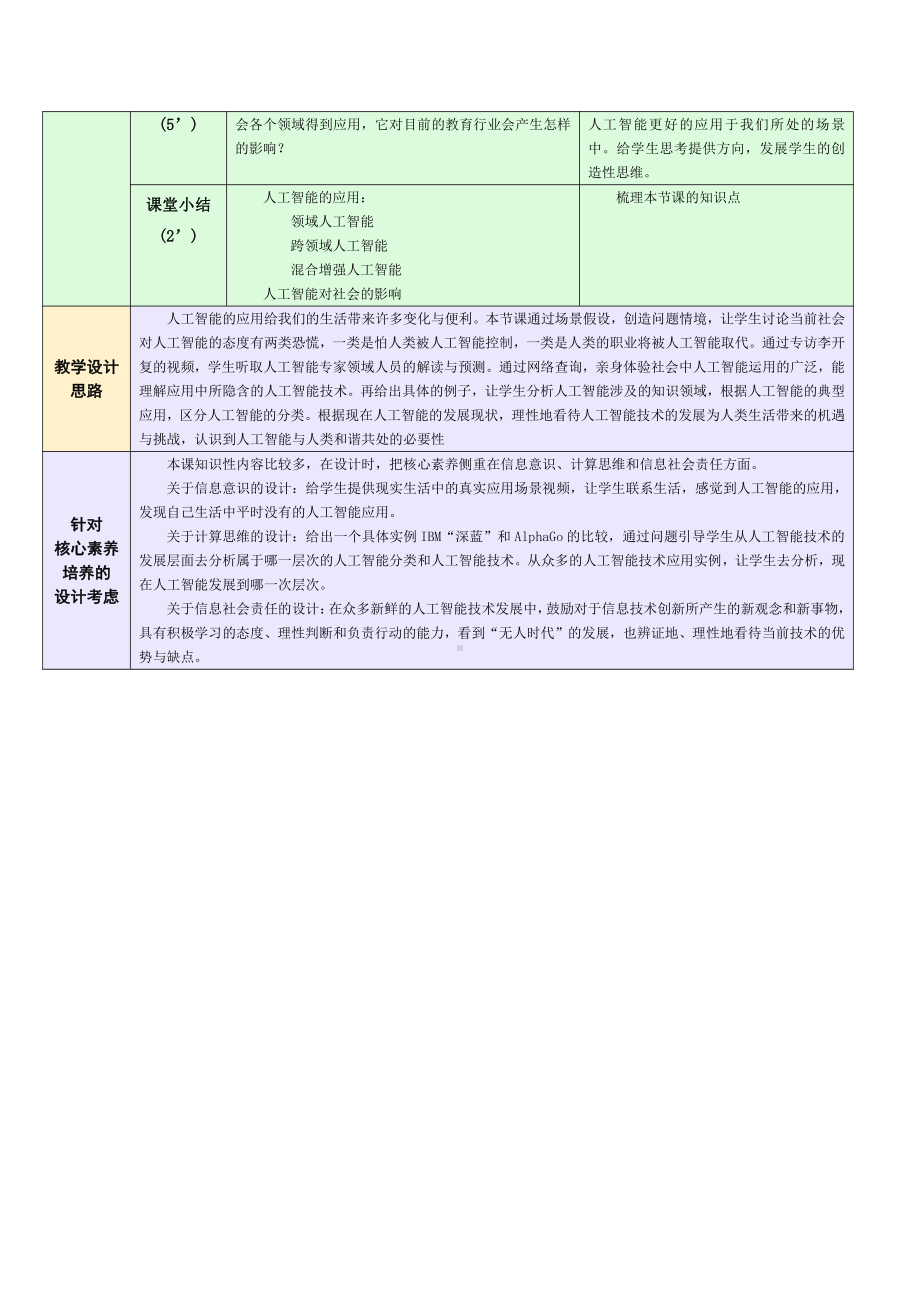 （2021）新浙教版 高中信息技术 必修1 数据与计算 5.2人工智能的应用 5.3人工智能度社会的影响 教学设计.docx_第3页