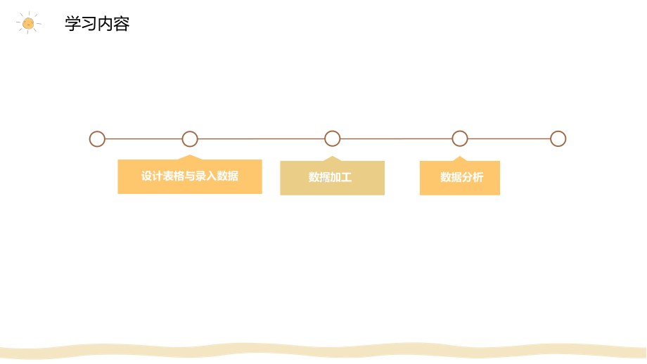 2021新川教版七年级上册《信息技术》2.2 数据录入与统计(第3课时—数据加工) ppt课件.pptx_第3页