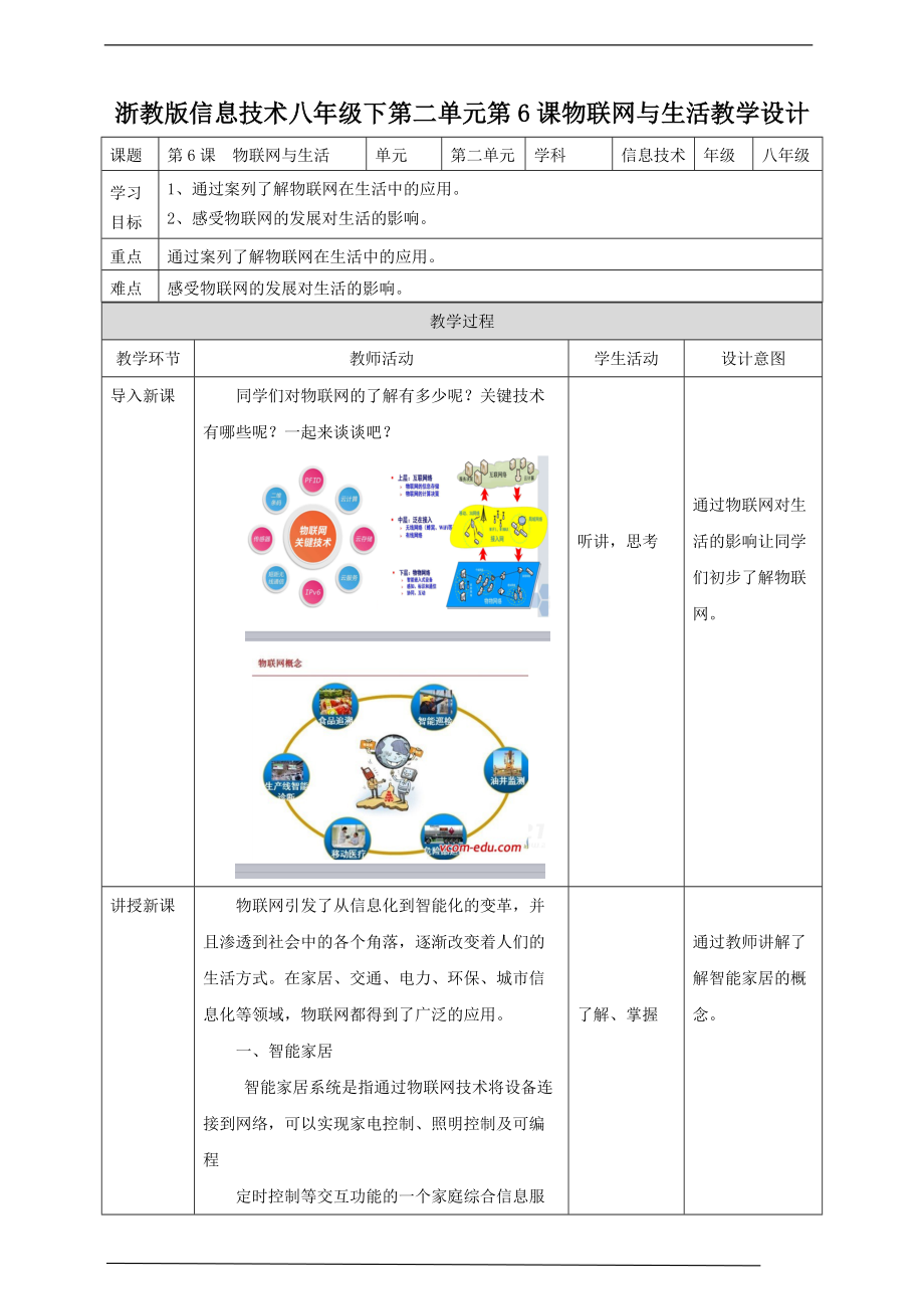 （精）2021新浙教版八年级下册《信息技术》第二单元第6课物联网与生活 ppt课件（含教案）.zip