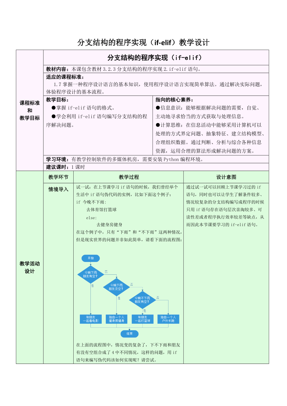 （精）（2021）新浙教版 高中信息技术 必修1 数据与计算 3.2.3 Python语言程序设计-分支结构的程序实现 教学设计(两课时).zip