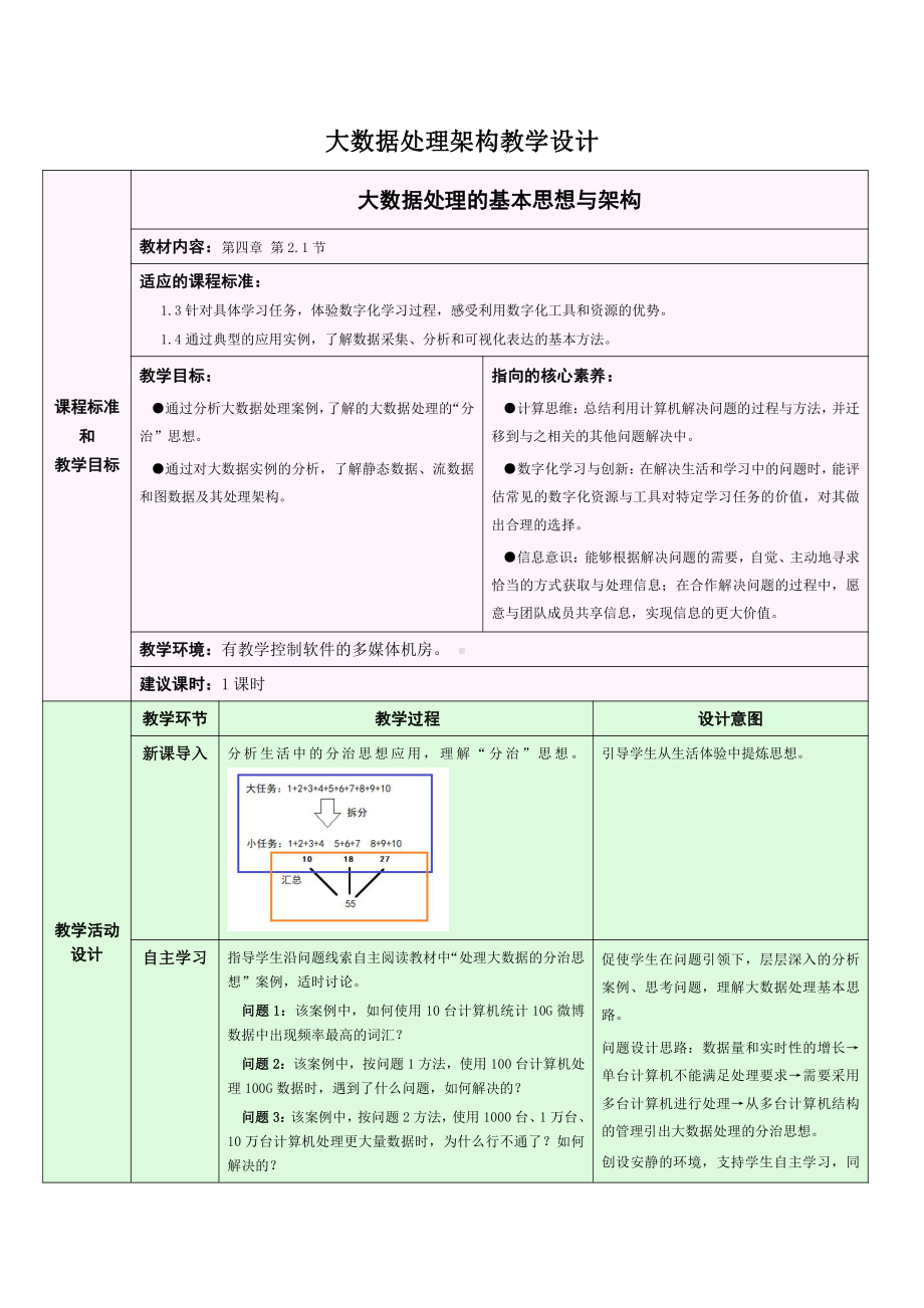 （2021）新浙教版 高中信息技术 必修1 数据与计算 4.2.1 大数据处理-大数据处理架构 教学设计.docx_第1页