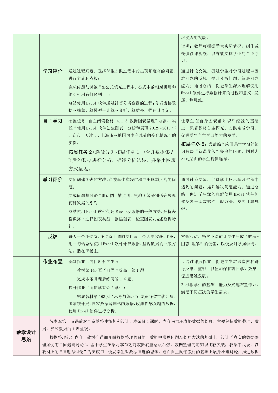 （2021）新浙教版 高中信息技术 必修1 数据与计算 4.1 常用表格数据的处理 教学设计.docx_第2页