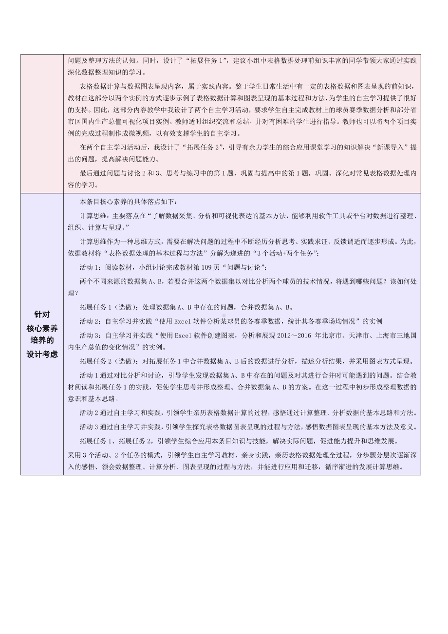 （2021）新浙教版 高中信息技术 必修1 数据与计算 4.1 常用表格数据的处理 教学设计.docx_第3页