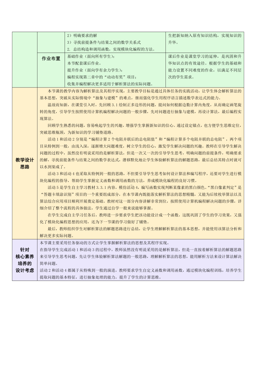 （2021）新浙教版 高中信息技术 必修1 数据与计算 3.3.1 简单算法及其程序实现-解析算法及其程序实现 教学设计.docx_第3页