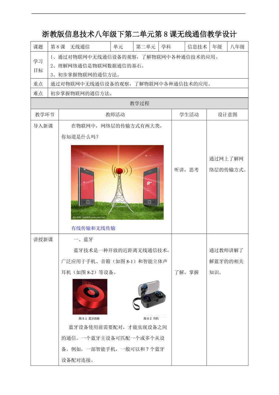 （精）2021新浙教版八年级下册《信息技术》第二单元第8课 无线通信 ppt课件（含教案）.zip