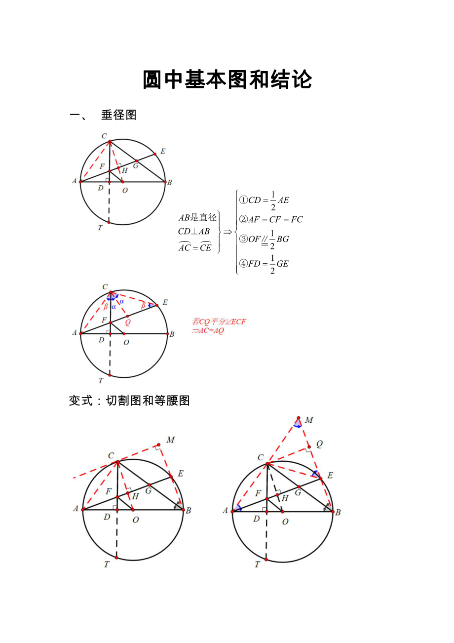 初中数学：圆中关基本图形和结论.docx_第1页