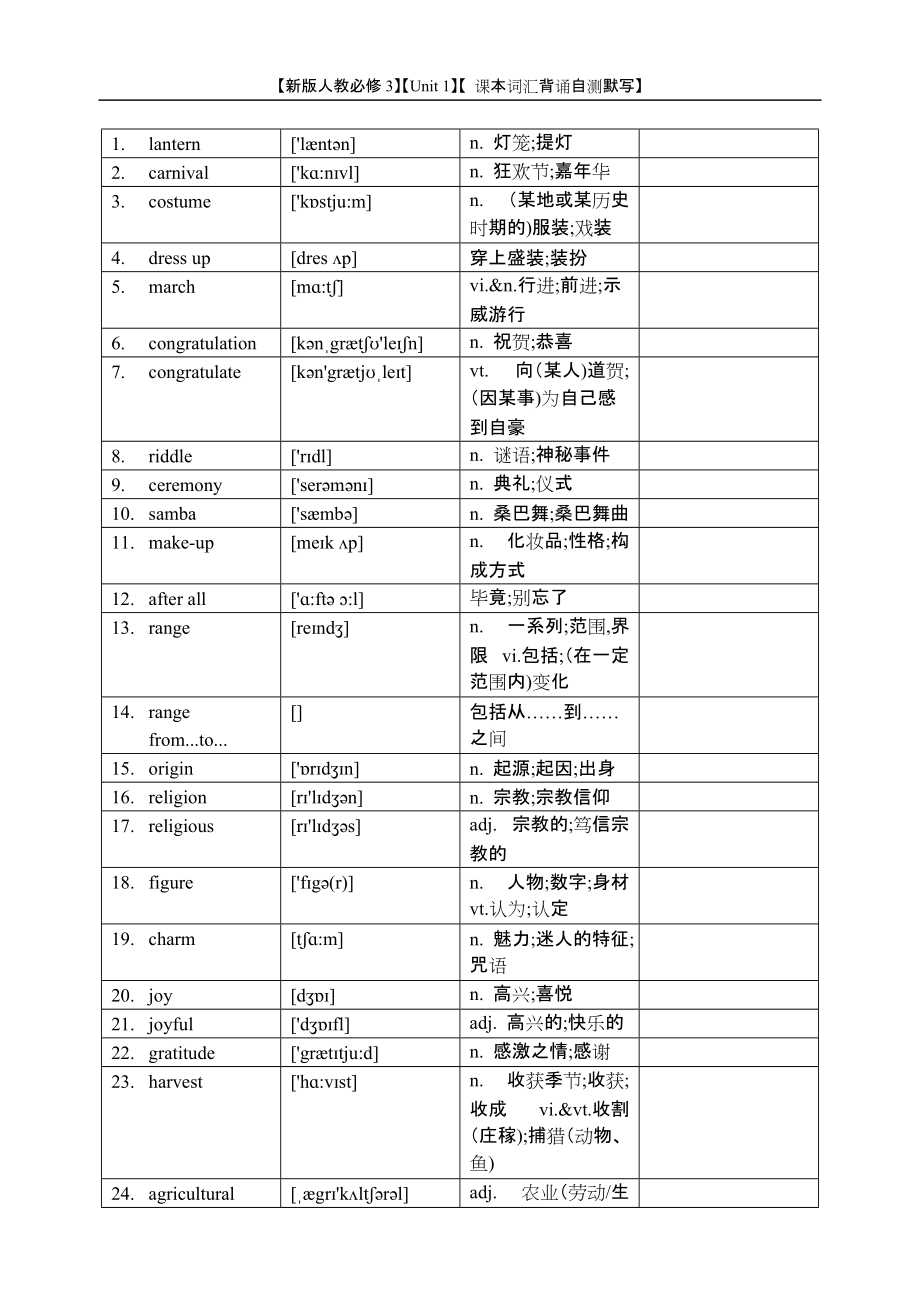 （新教材）（2021）人教版高中英语必修第三册Unit 1课本词汇背诵自测默写 （word版+pdf版）.zip