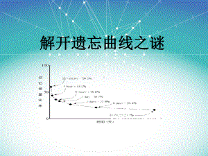 初中学主题班会—学习方法指导主题班会：解开艾宾浩斯遗忘曲线之谜改 主题班会ppt课件.ppt