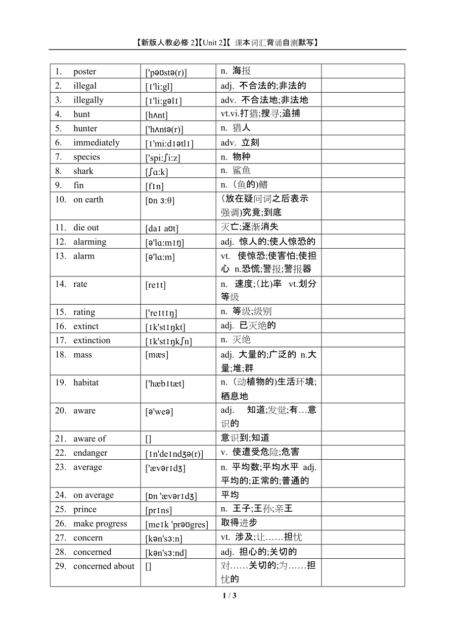 （新教材）（2021）人教版高中英语必修第二册Unit 2 课本词汇背诵自测默写 （word+pdf).zip