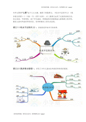 统编版语文一年级（下册）课文思维导图汇总.doc