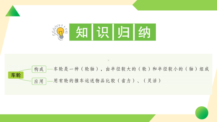 2021新教科版六年级上册《科学》4 改变运输的车轮-知识点及练习ppt课件.ppt_第2页