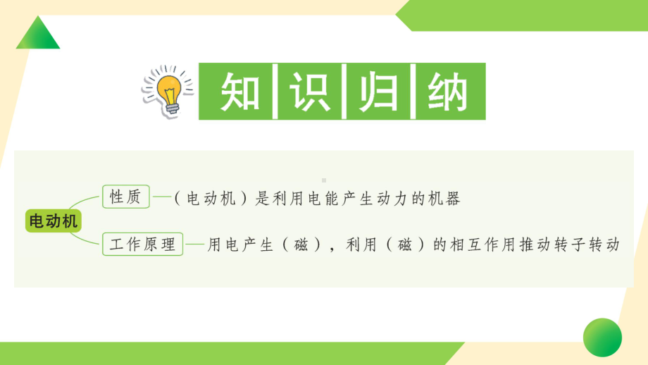 2021新教科版六年级上册《科学》6 神奇的小电动机-知识点及练习ppt课件.ppt_第2页