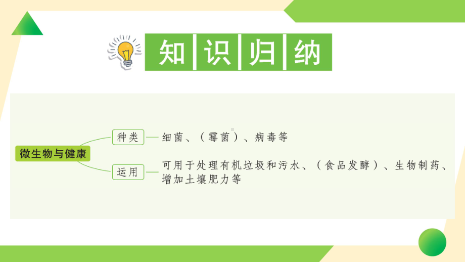 2021新教科版六年级上册《科学》7 微生物与健康-知识点及练习ppt课件.ppt_第2页