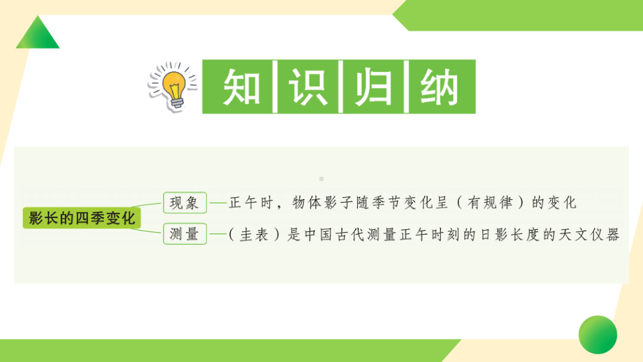 2021新教科版六年级上册《科学》5 影长的四季变化-知识点及练习ppt课件.ppt_第2页