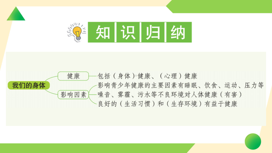 2021新教科版五年级上册《科学》1 我们的身体 知识点 及 练习.ppt_第2页