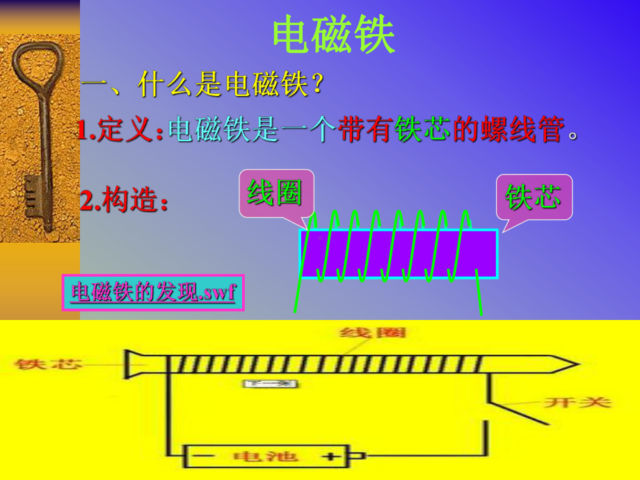 2021新教科版六年级上册《科学》5.电磁铁 ppt课件.ppt_第2页