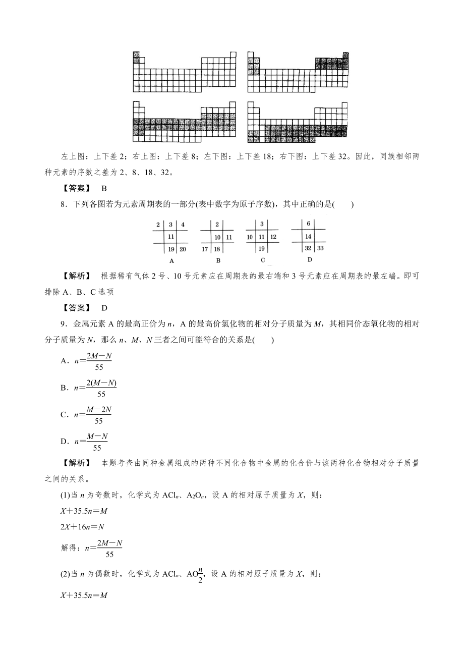 必修2同步巩固练习解析：1-1-1.doc_第3页