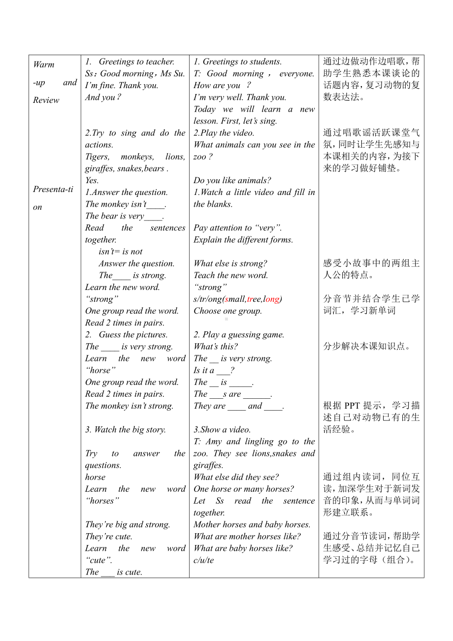 外研版（一起）一年级下册Module 6-Unit 2 They are little and cute.-教案、教学设计-省级优课-(配套课件编号：100c9).doc_第2页