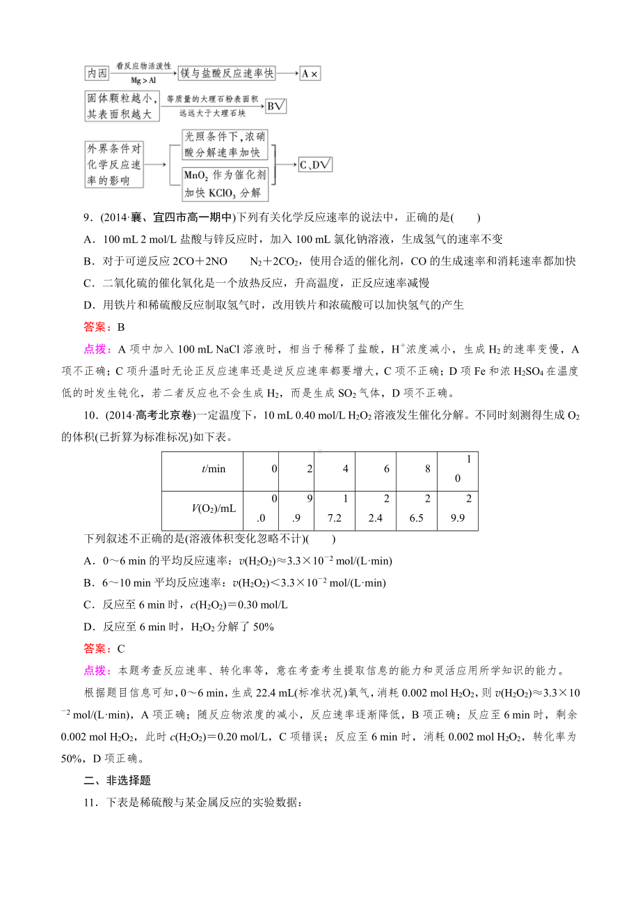 高中化学人教版必修2同步练习 第2章 化学反应与能量 第3节 第1课时 化学反应的速率.doc_第3页