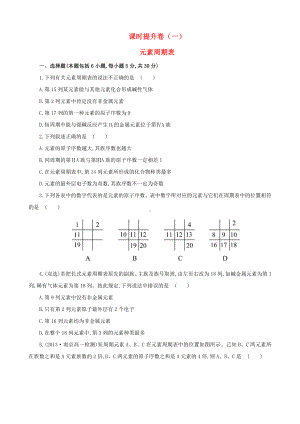 （课时讲练通）高中化学 1.1.1元素周期表课时提升卷 新人教版必修2.doc