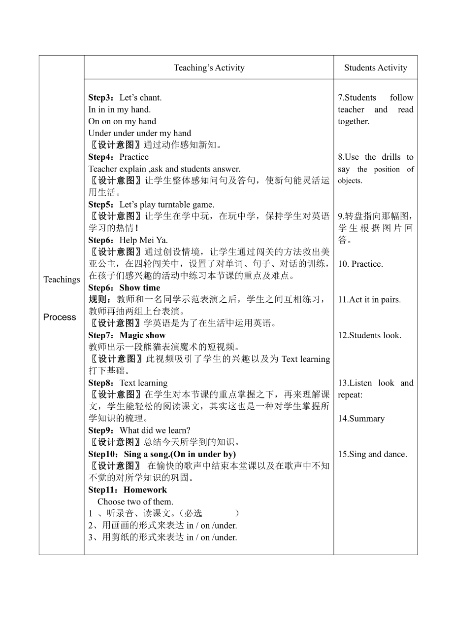 外研版（一起）一年级下册Module 2-Unit 1 Where's the bird -教案、教学设计-公开课-(配套课件编号：0065e).doc_第2页