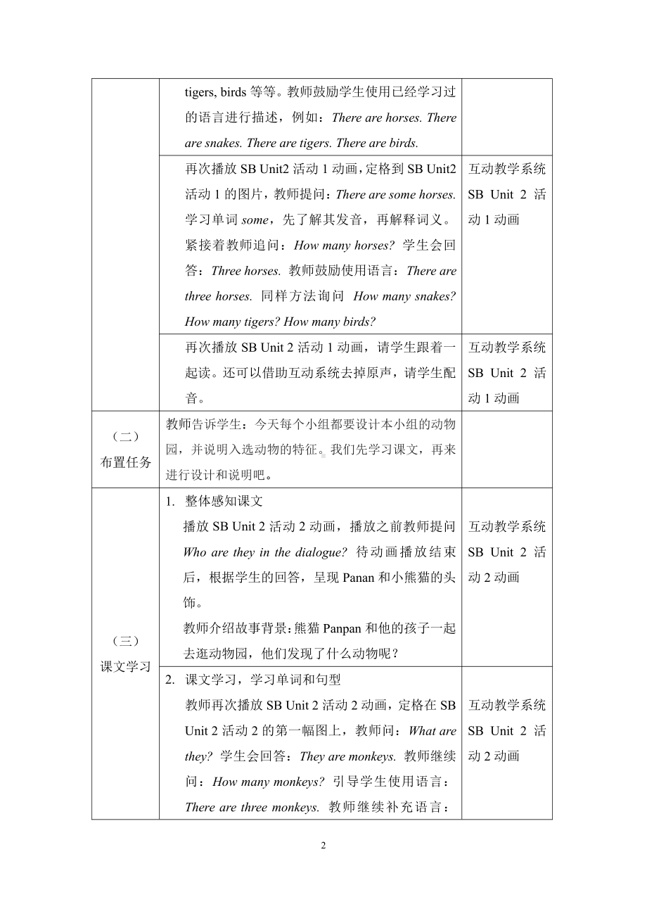 外研版（一起）一年级下册Module 7-Unit 2 There are three brown monkeys.-教案、教学设计--(配套课件编号：501b6).docx_第2页