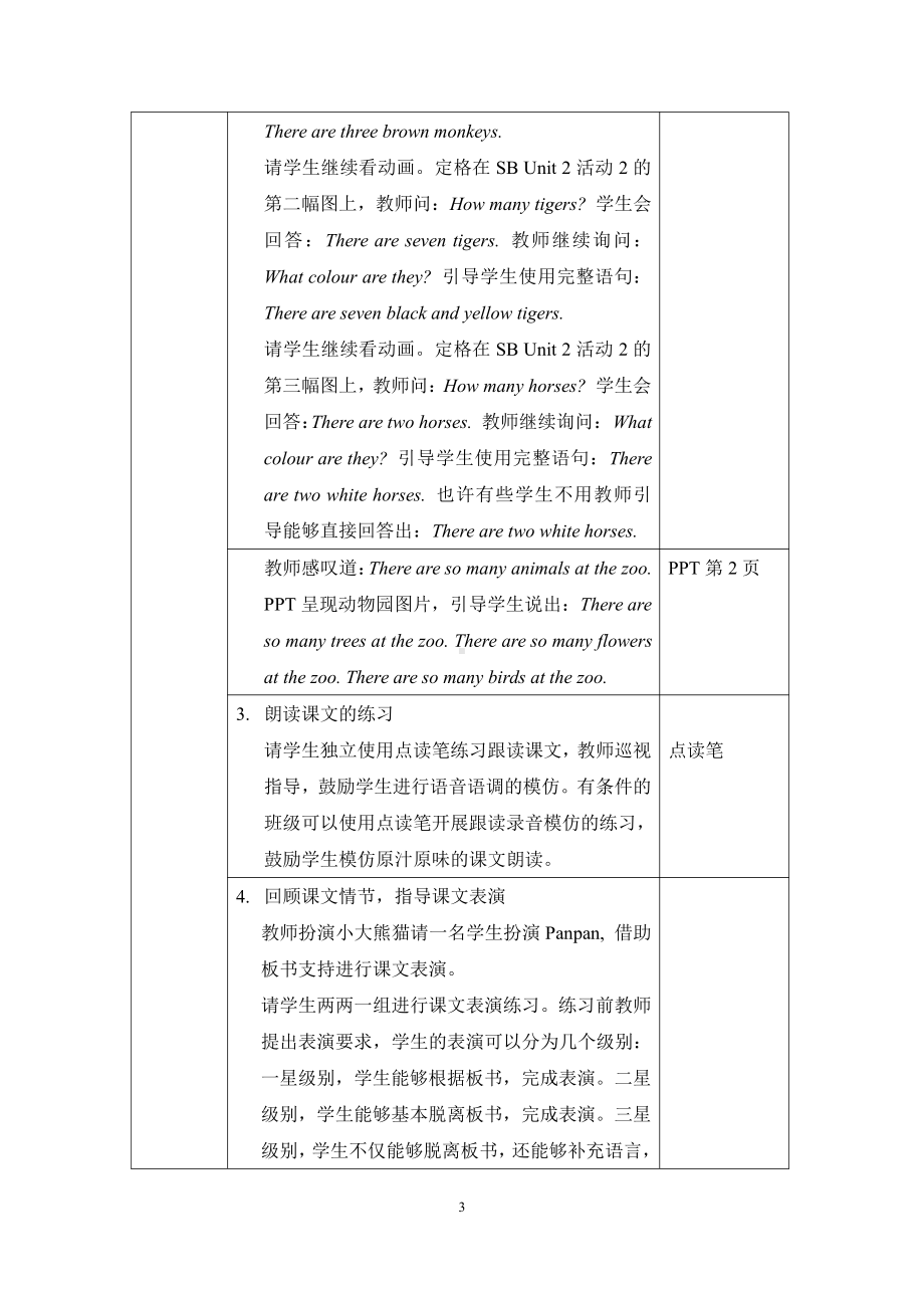 外研版（一起）一年级下册Module 7-Unit 2 There are three brown monkeys.-教案、教学设计--(配套课件编号：501b6).docx_第3页