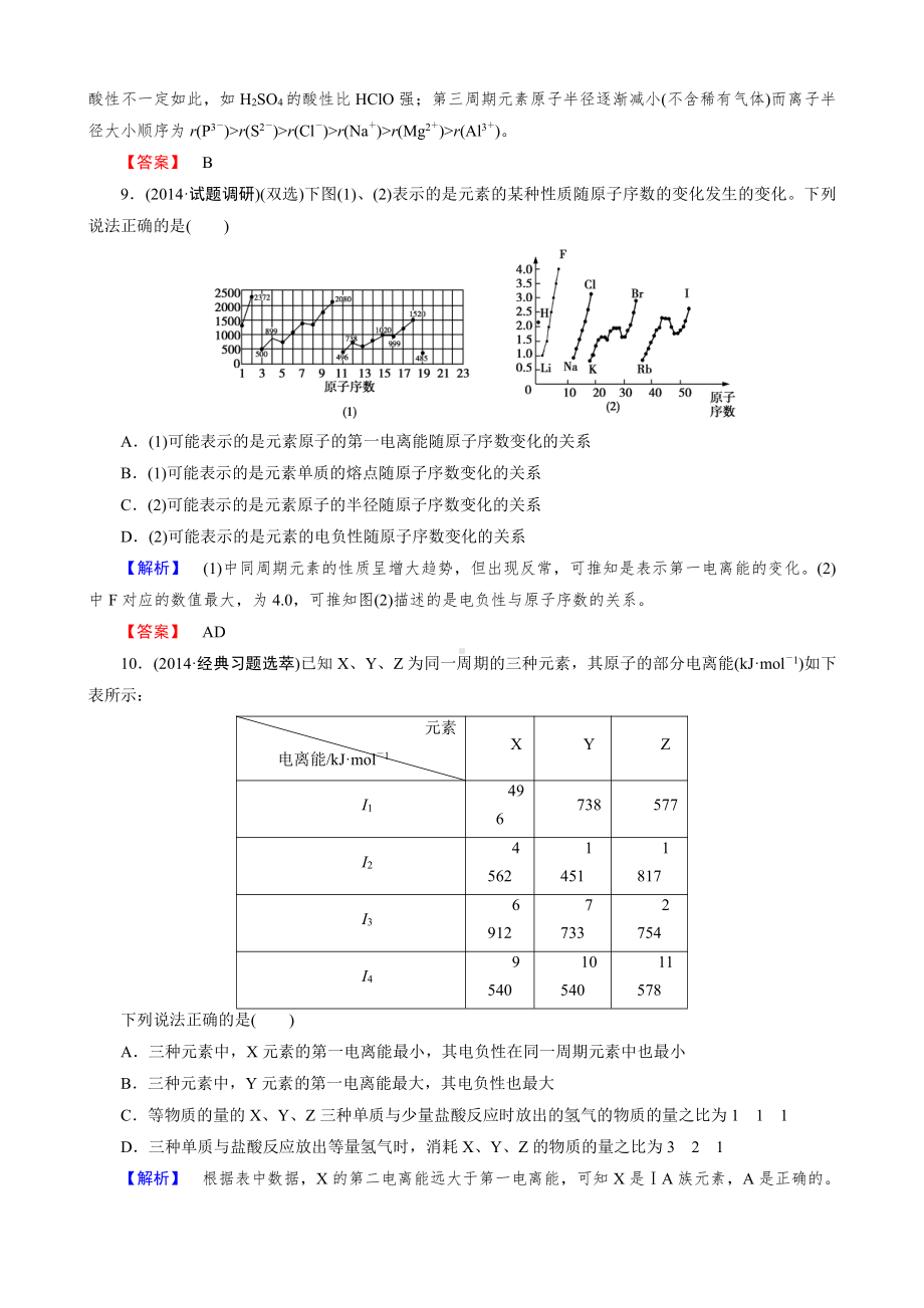 2019-2020版高中化学（人教版 选修3）练习：第1章 第2节 第2课时(www.xue-ba.org学霸网).doc_第3页