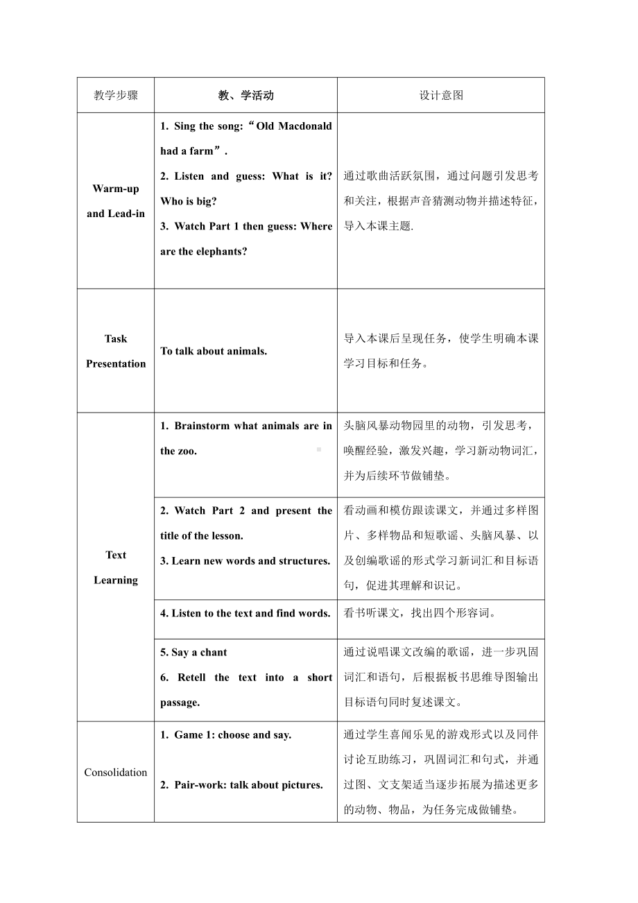 外研版（一起）一年级下册Module 6-Unit 1 That snakes are short.-教案、教学设计-市级优课-(配套课件编号：2292e).doc_第2页