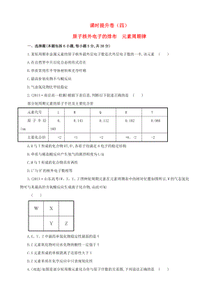 （课时讲练通）高中化学 1.2.1原子核外电子的排布　元素周期律课时提升卷 新人教版必修2.doc