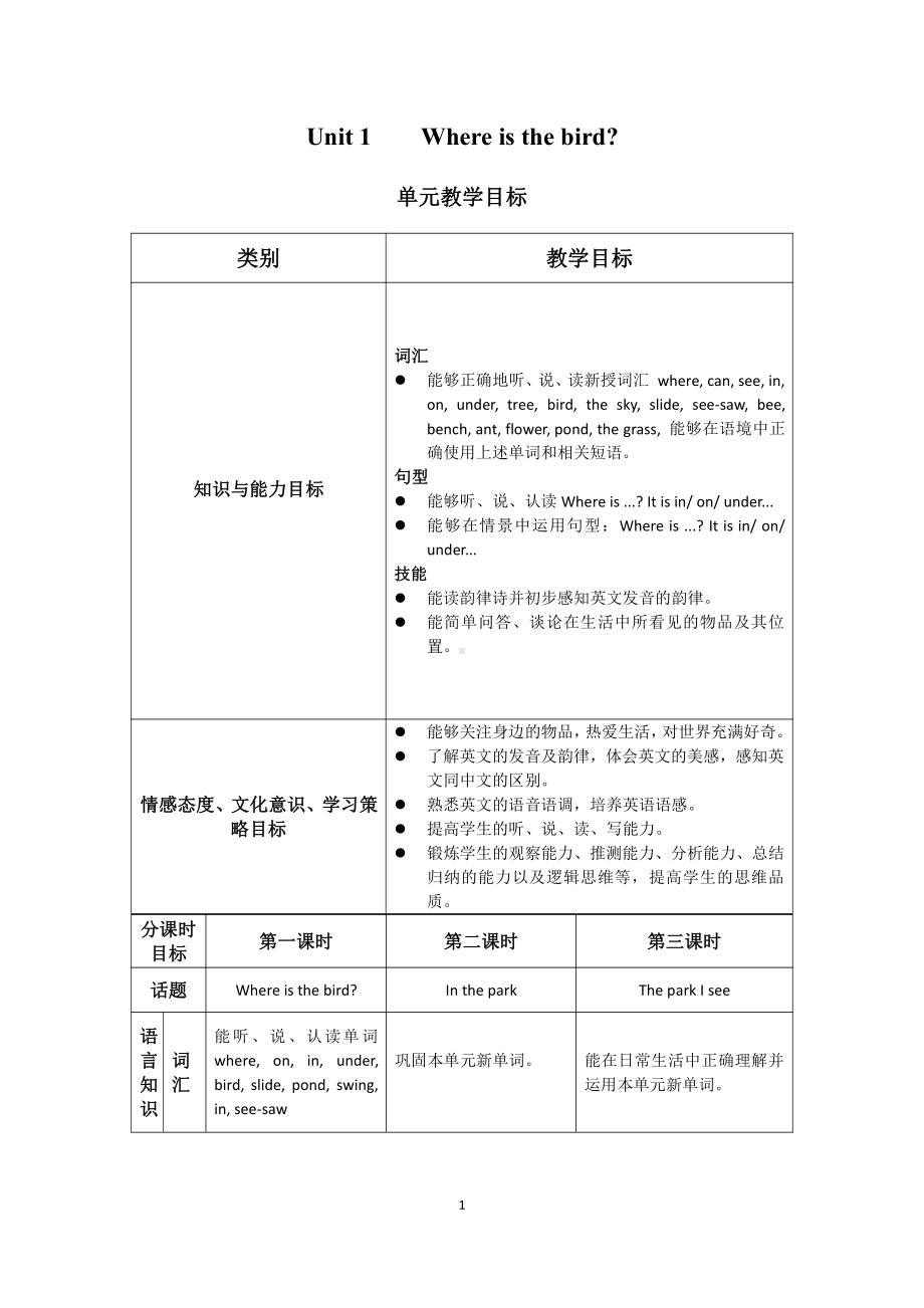 外研版（一起）一年级下册Module 2-Unit 1 Where's the bird -教案、教学设计-市级优课-(配套课件编号：c0e10).doc_第1页