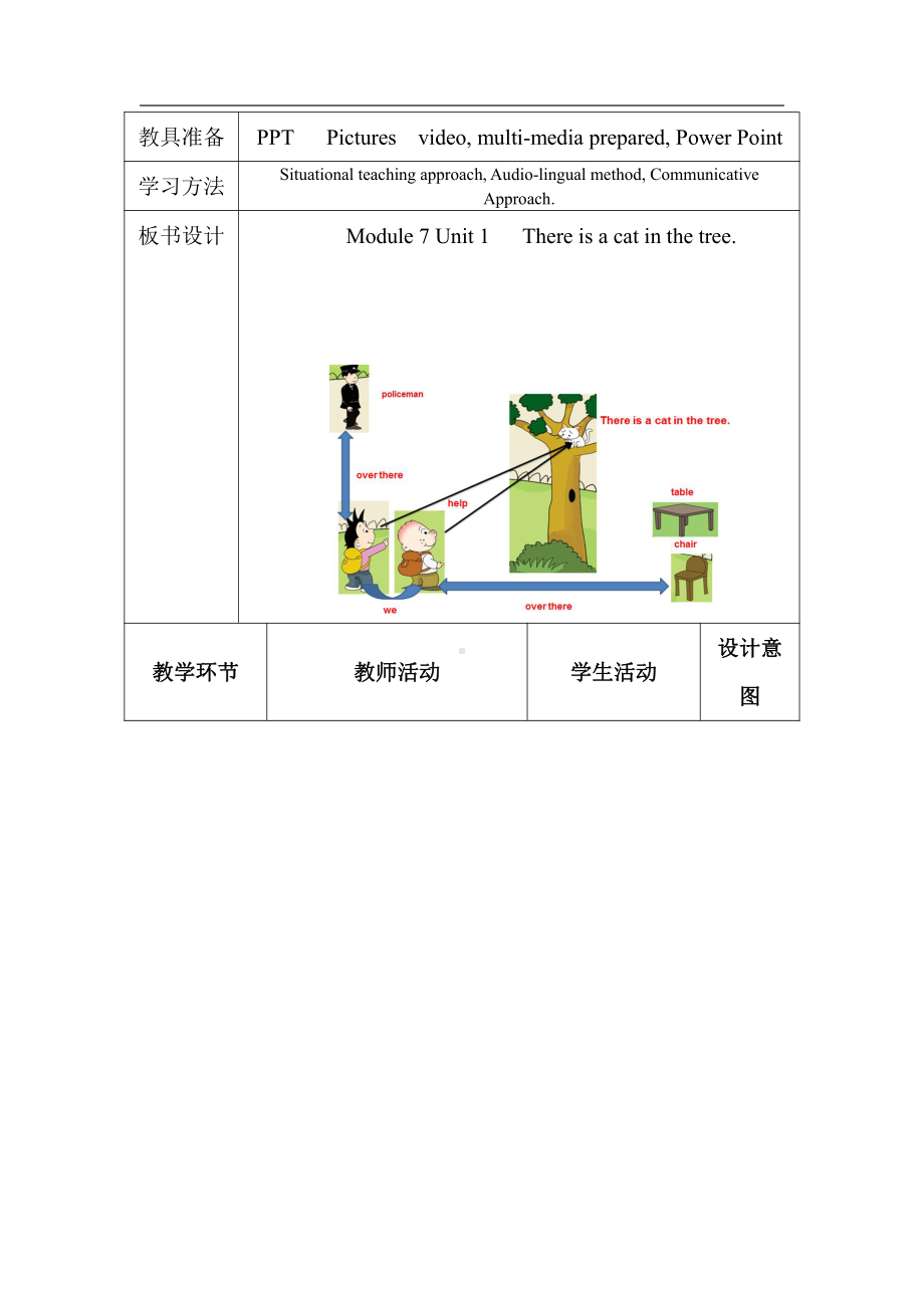 外研版（一起）一年级下册Module 7-Unit 1 There is a cat in the tree.-教案、教学设计--(配套课件编号：808ec).doc_第2页