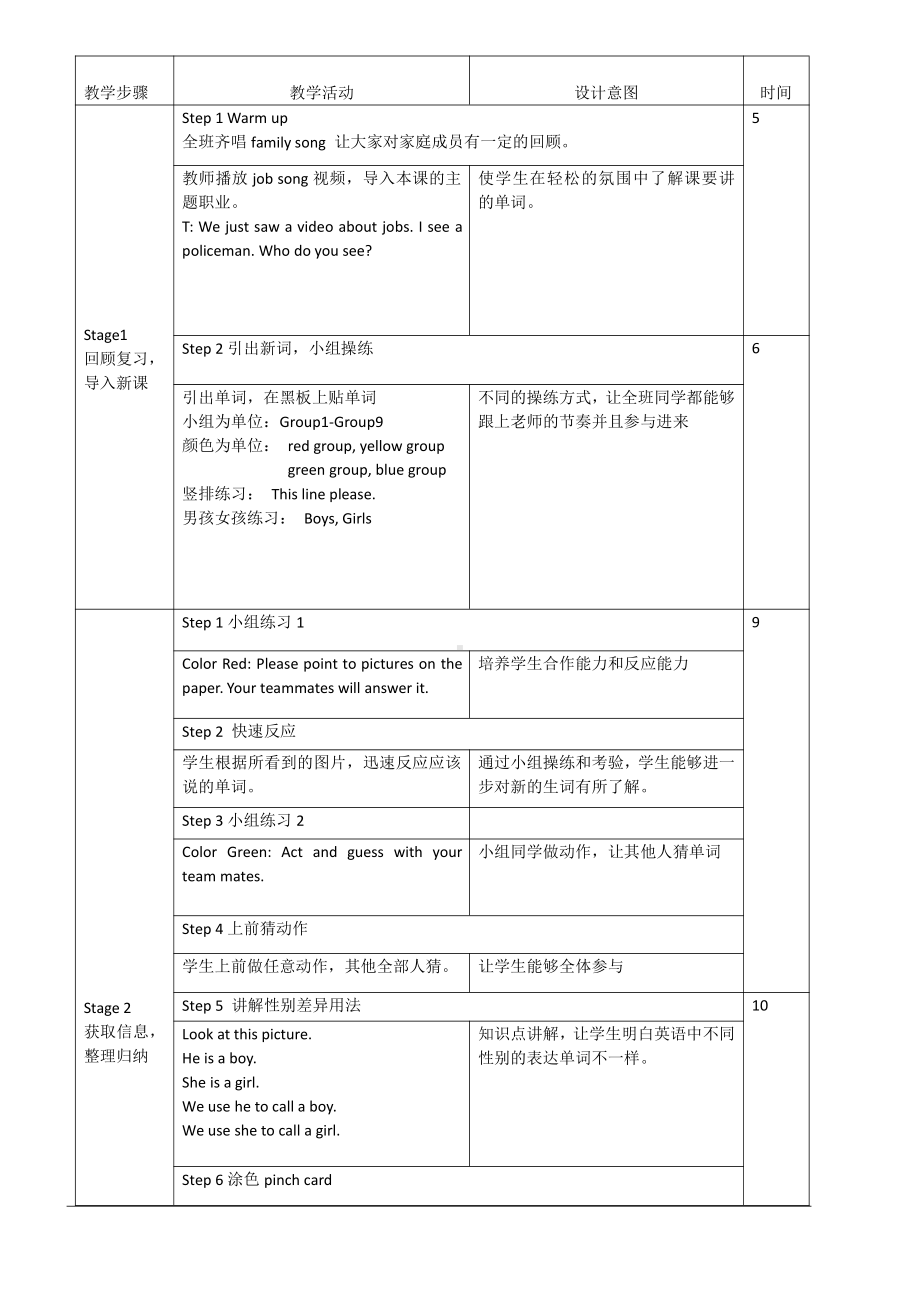 外研版（一起）一年级下册Module 1-Unit 2 She's a nurse.-教案、教学设计-市级优课-(配套课件编号：7037d).docx_第3页